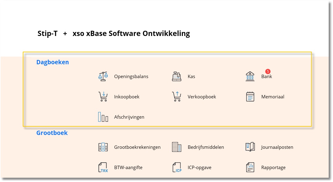 Dagboeken_modules